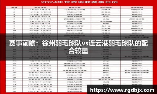 赛事前瞻：徐州羽毛球队vs连云港羽毛球队的配合较量