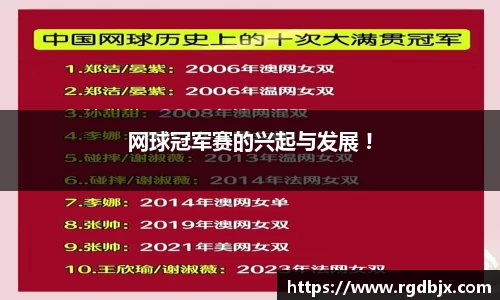 网球冠军赛的兴起与发展 !