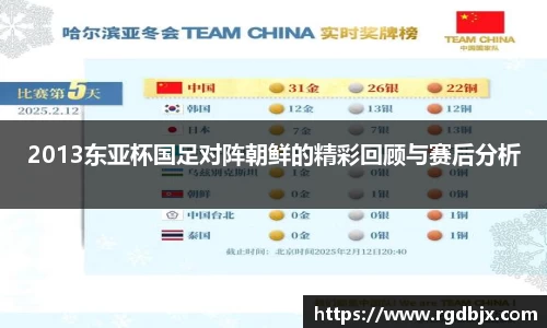 2013东亚杯国足对阵朝鲜的精彩回顾与赛后分析